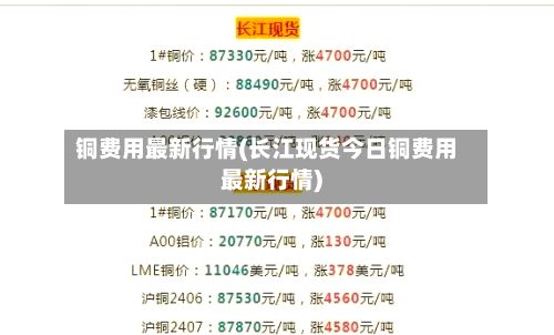 铜费用最新行情(长江现货今日铜费用最新行情)