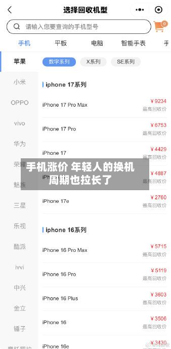 手机涨价 年轻人的换机周期也拉长了