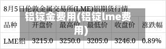 铝锭金费用(铝锭lme费用)