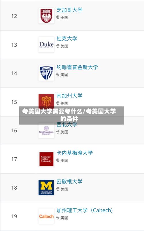 考美国大学需要考什么/考美国大学的条件-第2张图片