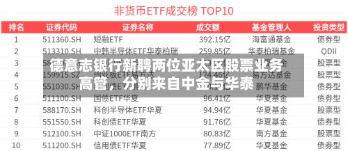 德意志银行新聘两位亚太区股票业务高管，分别来自中金与华泰-第1张图片