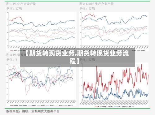 【期货转现货业务,期货转现货业务流程】
