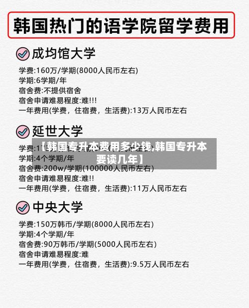 【韩国专升本费用多少钱,韩国专升本要读几年】