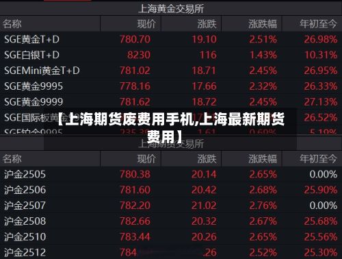 【上海期货废费用手机,上海最新期货费用】