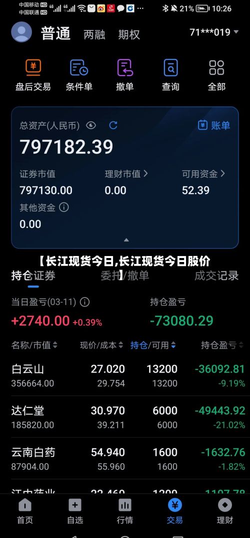 【长江现货今日,长江现货今日股价】-第3张图片