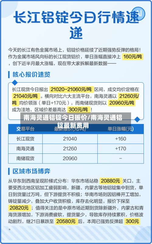南海灵通铝锭今日扳价/南海灵通铝锭最新费用-第3张图片