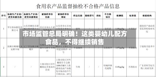 市场监管总局明确！这类婴幼儿配方食品，不得继续销售