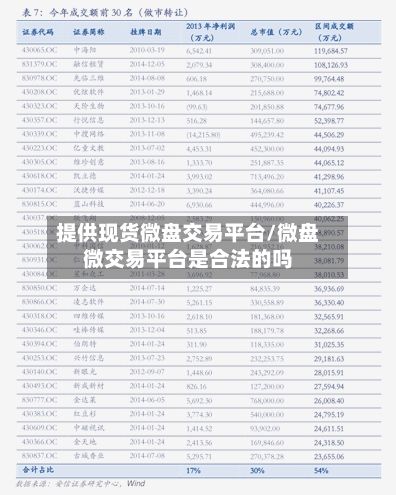 提供现货微盘交易平台/微盘微交易平台是合法的吗