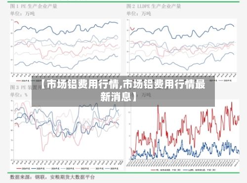 【市场铝费用行情,市场铝费用行情最新消息】-第2张图片