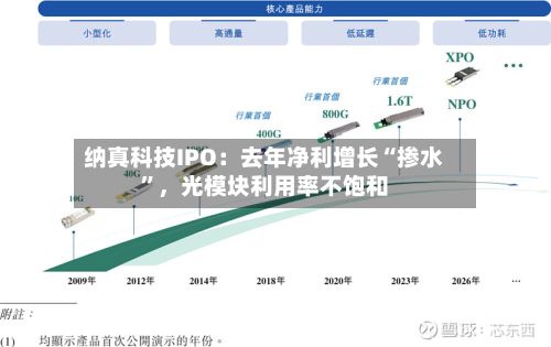 纳真科技IPO：去年净利增长“掺水	”，光模块利用率不饱和-第2张图片