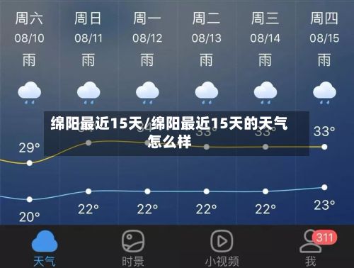 绵阳最近15天/绵阳最近15天的天气怎么样