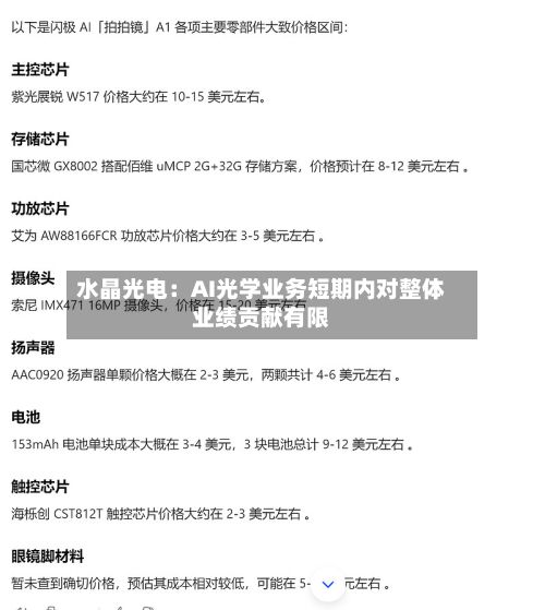 水晶光电：AI光学业务短期内对整体业绩贡献有限-第2张图片