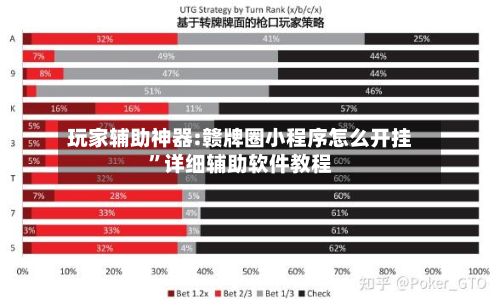 玩家辅助神器:赣牌圈小程序怎么开挂”详细辅助软件教程
