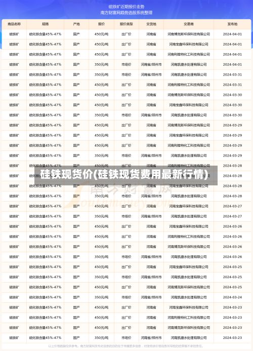 硅铁现货价(硅铁现货费用最新行情)-第2张图片