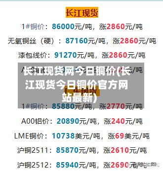 长江现货网今日铜价(长江现货今日铜价官方网站最新)