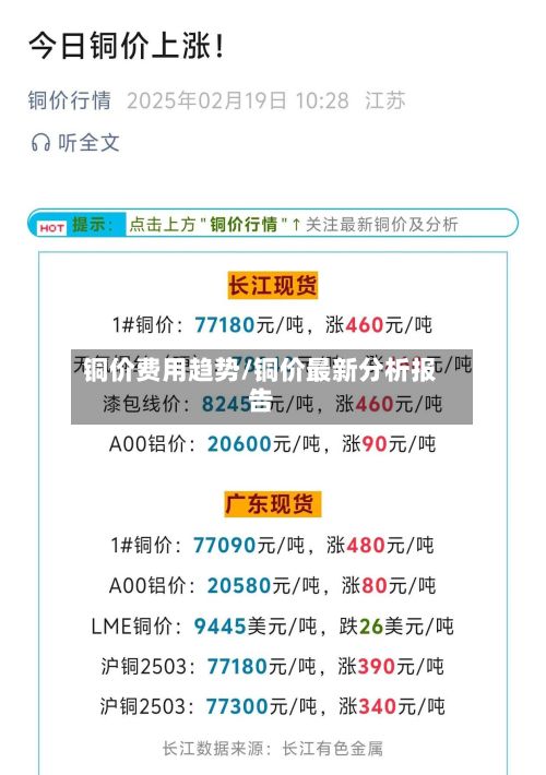 铜价费用趋势/铜价最新分析报告-第3张图片