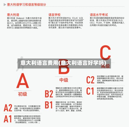 意大利语言费用(意大利语言好学吗)