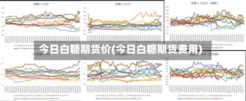 今日白糖期货价(今日白糖期货费用)-第2张图片