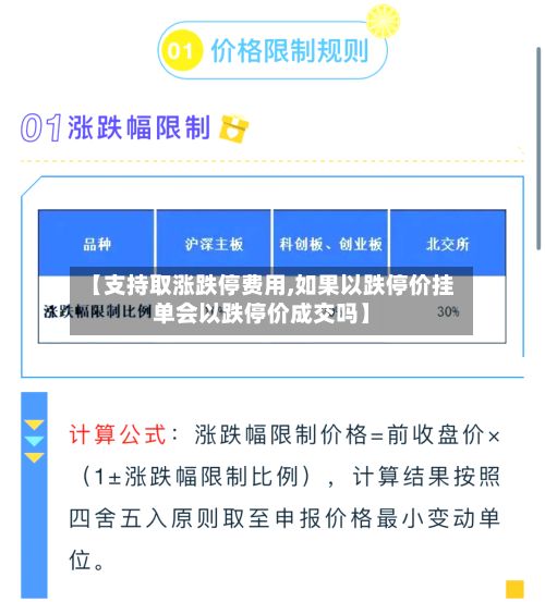 【支持取涨跌停费用,如果以跌停价挂单会以跌停价成交吗】-第3张图片
