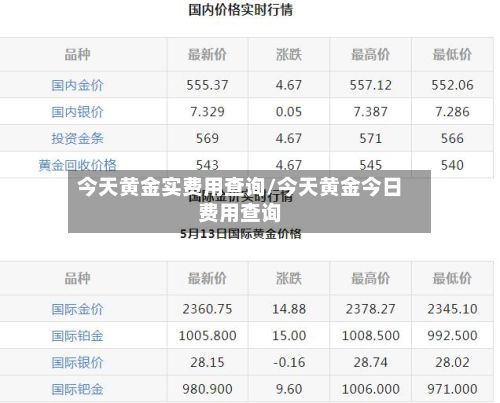 今天黄金实费用查询/今天黄金今日费用查询-第2张图片
