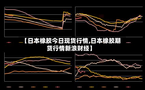 【日本橡胶今日现货行情,日本橡胶期货行情新浪财经】-第2张图片