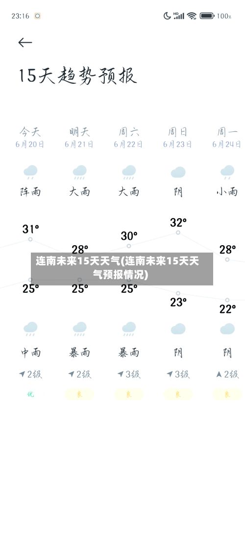 连南未来15天天气(连南未来15天天气预报情况)-第3张图片