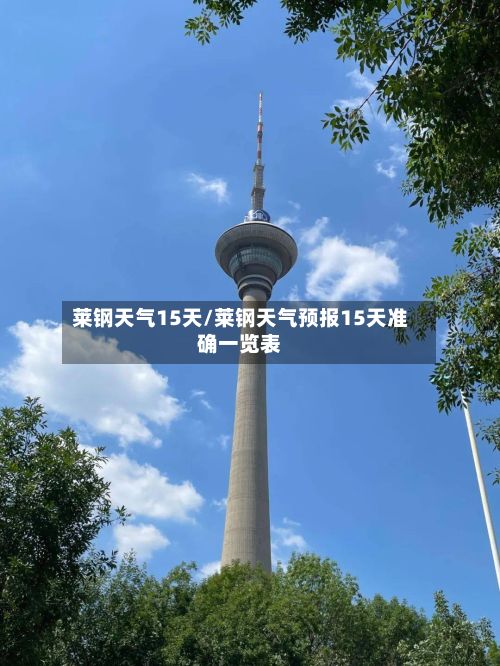 莱钢天气15天/莱钢天气预报15天准确一览表-第2张图片