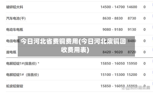 今日河北省费铜费用(今日河北废铜回收费用表)