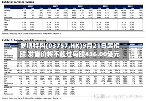 罗博特科(03757.HK)9月21日起招股 发售价将不超过每股436.00港元-第2张图片
