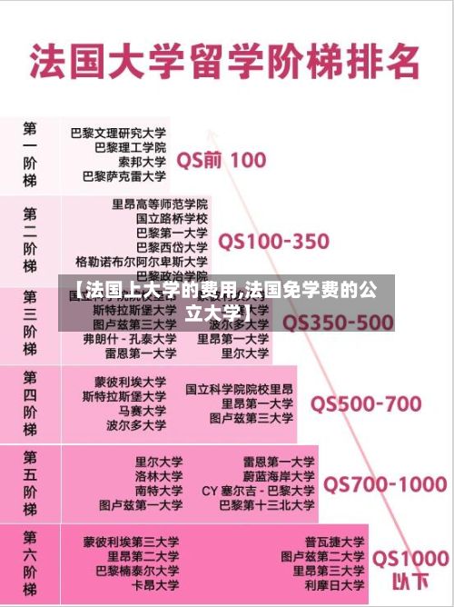 【法国上大学的费用,法国免学费的公立大学】-第2张图片