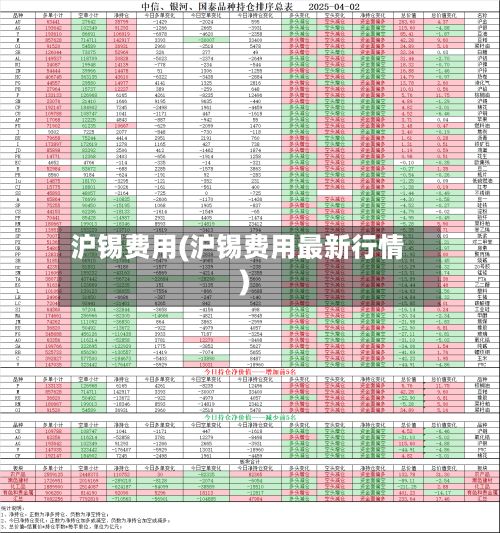 沪锡费用(沪锡费用最新行情)-第2张图片