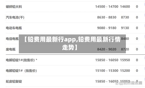 【铅费用最新行app,铅费用最新行情走势】