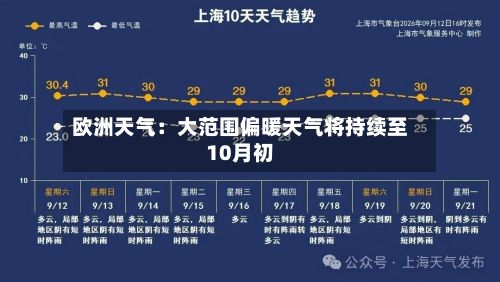 欧洲天气：大范围偏暖天气将持续至10月初