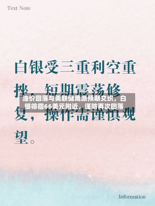 油价回落与美联储鹰派预期交织，白银徘徊66美元附近，谨防再次回落-第1张图片