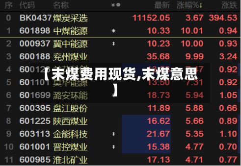 【末煤费用现货,末煤意思】