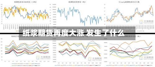纸浆期货再度大涨 发生了什么-第2张图片