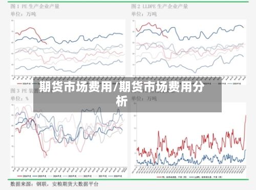 期货市场费用/期货市场费用分析-第3张图片