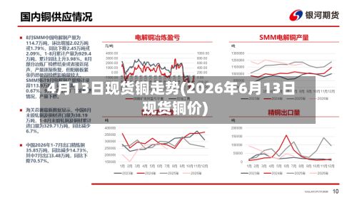 4月13日现货铜走势(2026年6月13日现货铜价)-第2张图片