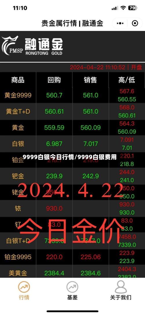 9999白银今日行情/9999白银费用-第2张图片