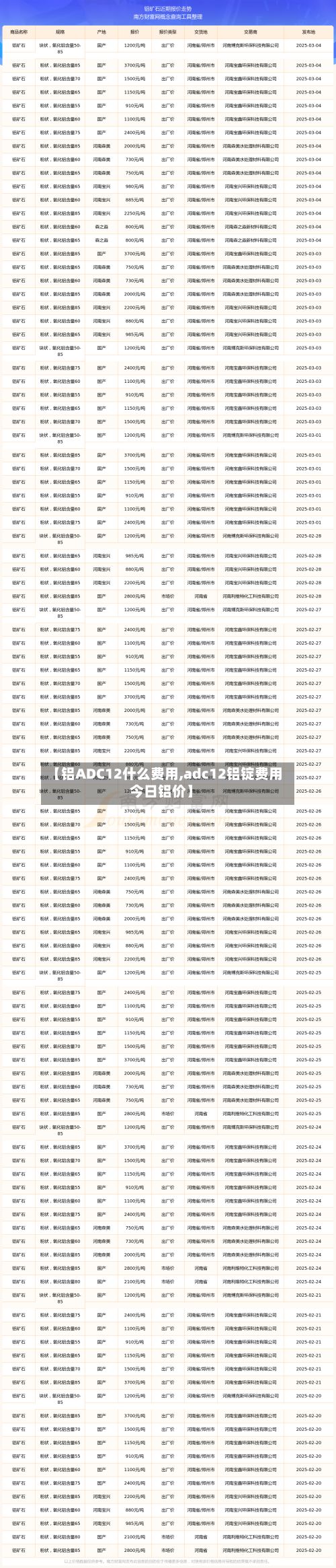 【铝ADC12什么费用,adc12铝锭费用今日铝价】