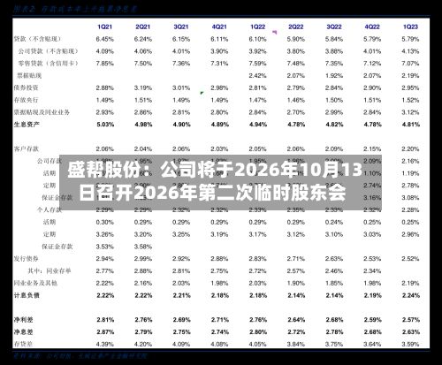 盛帮股份：公司将于2026年10月13日召开2026年第二次临时股东会