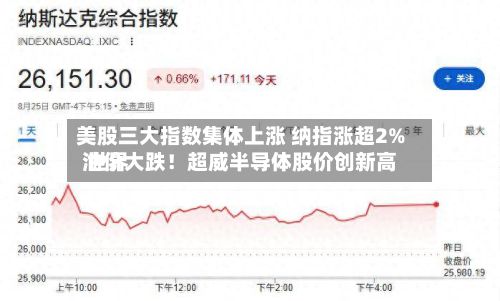 美股三大指数集体上涨 纳指涨超2% 世界
油价大跌!超威半导体股价创新高-第2张图片