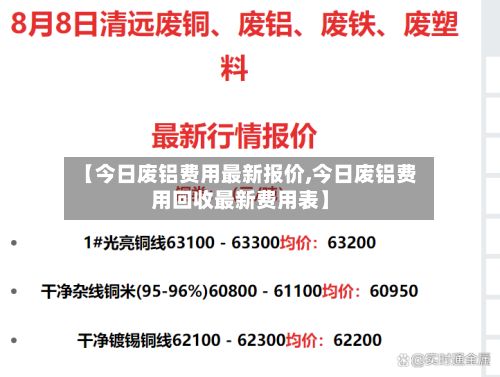 【今日废铝费用最新报价,今日废铝费用回收最新费用表】-第2张图片