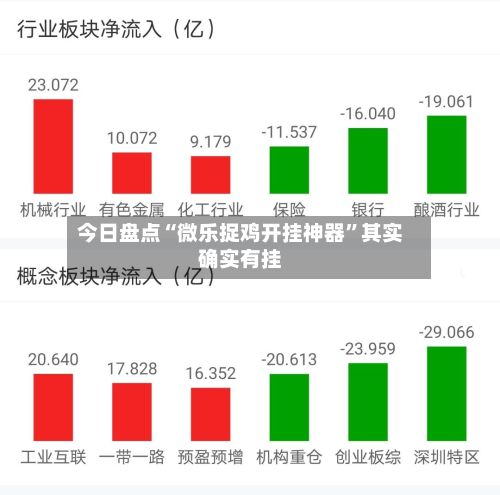 今日盘点“微乐捉鸡开挂神器”其实确实有挂-第2张图片