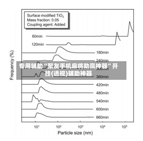 专用辅助“聚友手机麻将助赢神器”开挂(透视)辅助神器-第2张图片