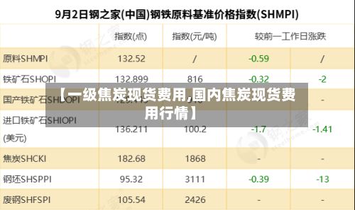 【一级焦炭现货费用,国内焦炭现货费用行情】-第3张图片