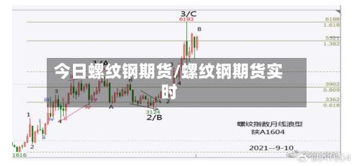 今日螺纹钢期货/螺纹钢期货实时-第2张图片
