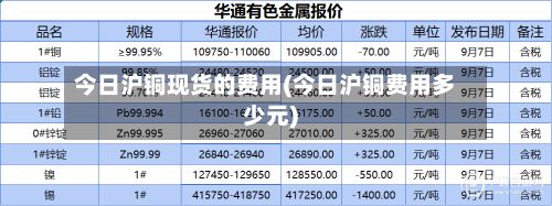 今日沪铜现货的费用(今日沪铜费用多少元)