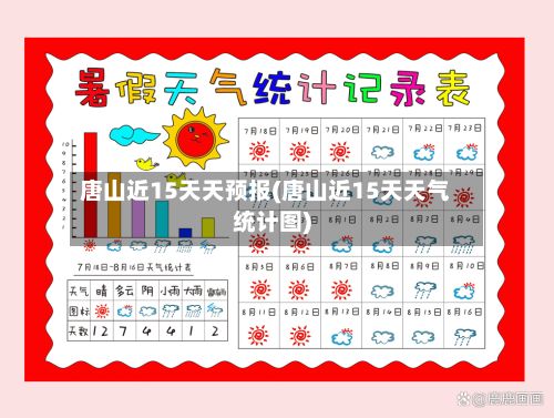 唐山近15天天预报(唐山近15天天气统计图)-第2张图片