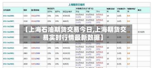 【上海石油期货交易今日,上海期货交易实时行情最新数据】-第3张图片